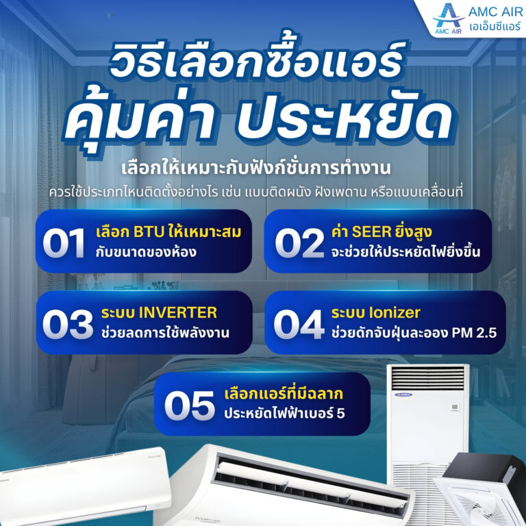 สาระน่ารู้เรื่องแอร์